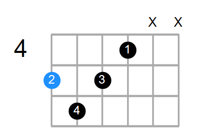 A9b5 Chord